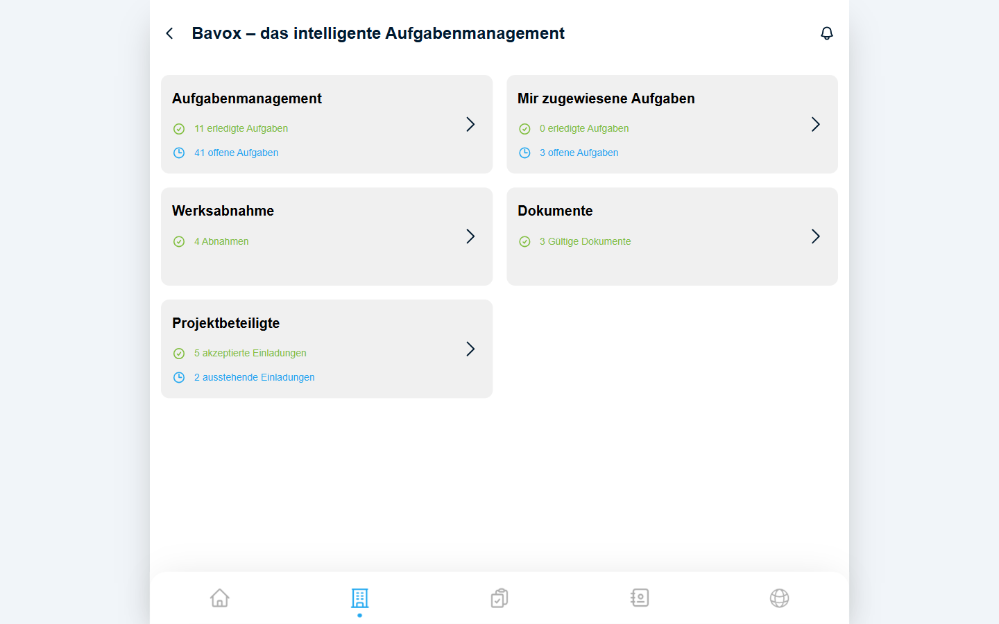 Projektübersicht mit dem Glocken-Symbol oben rechts
