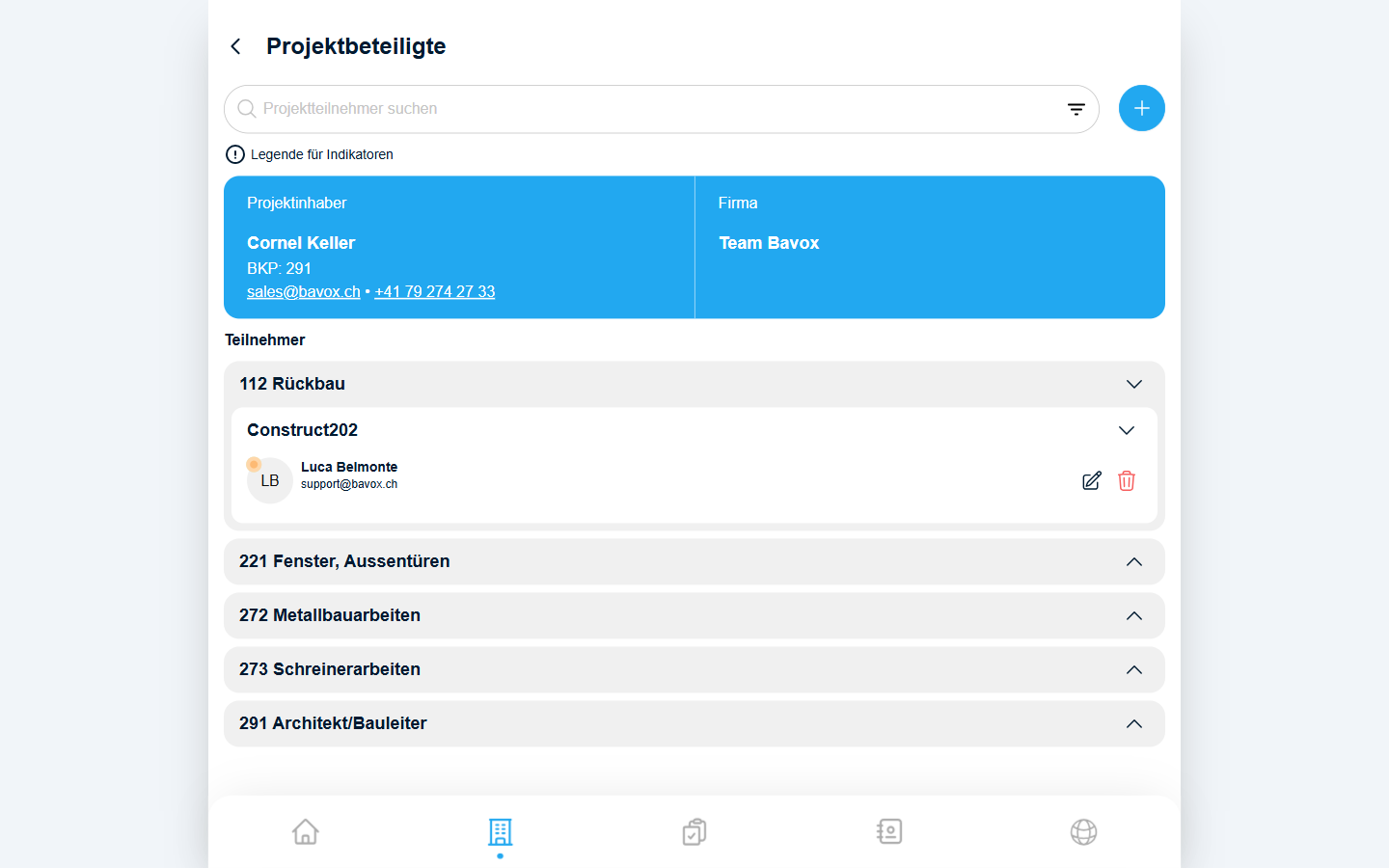 Übersicht der Projektbeteiligten mit dem jeweils zugewiesenen BKP